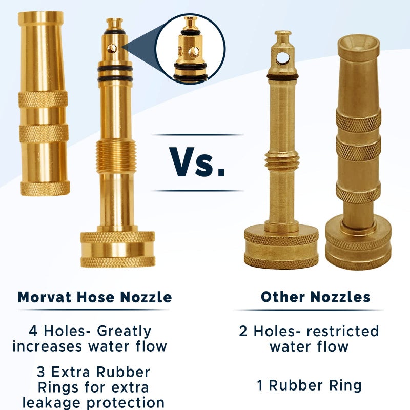 Morvat Solid Brass Metal Twist Garden Hose Nozzle, Heavy Duty Adjustable Pressure Spray Attachment, High Power Water Jet Sprayer with 4 Holes & Â¾â€ Standard Threading, Includes 2 Extra Rubber Washers - Image 3